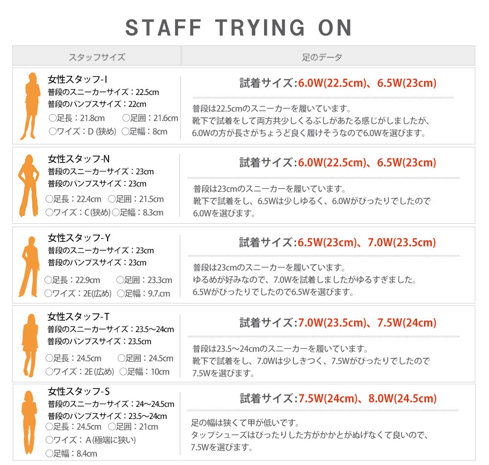 472サイズ目安表