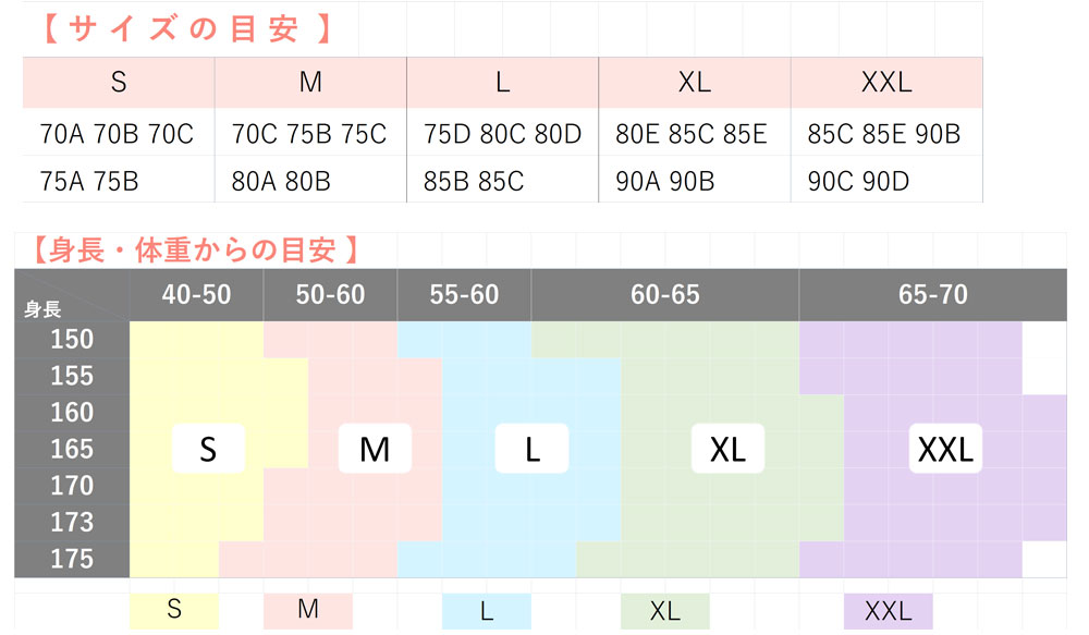 ZUMブラサイズ目安