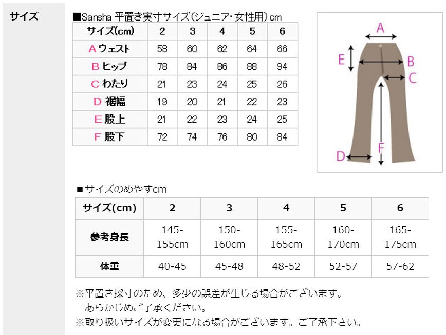 C203Nサイズ表