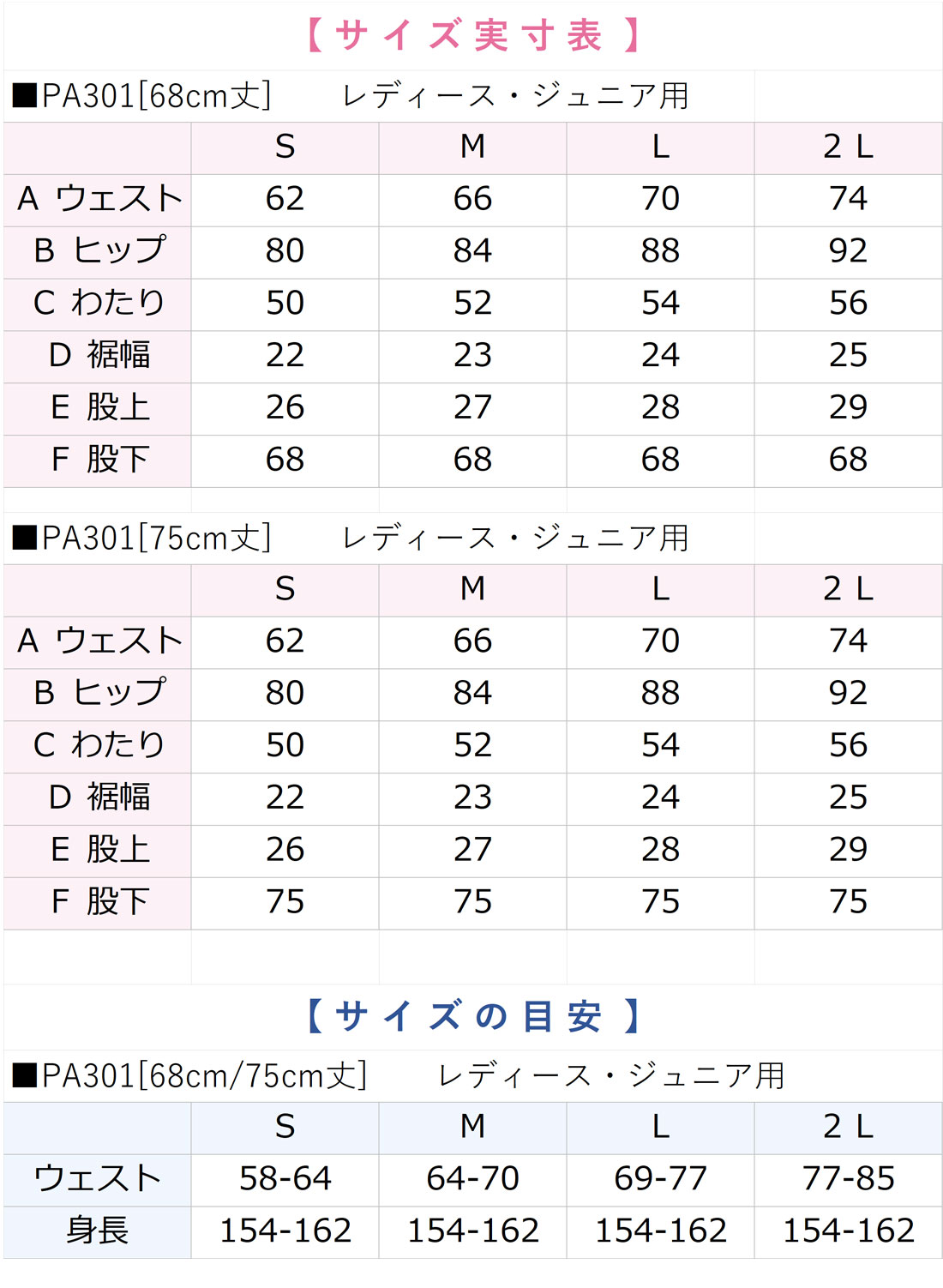 PA301サイズ目安表