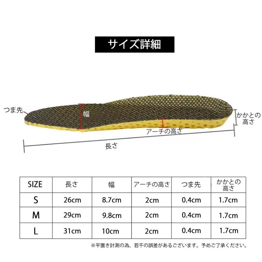 /zca-eva491サイズ目安表