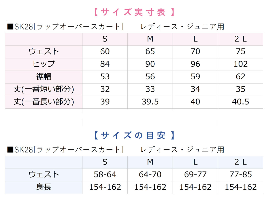 SK28サイズ目安表