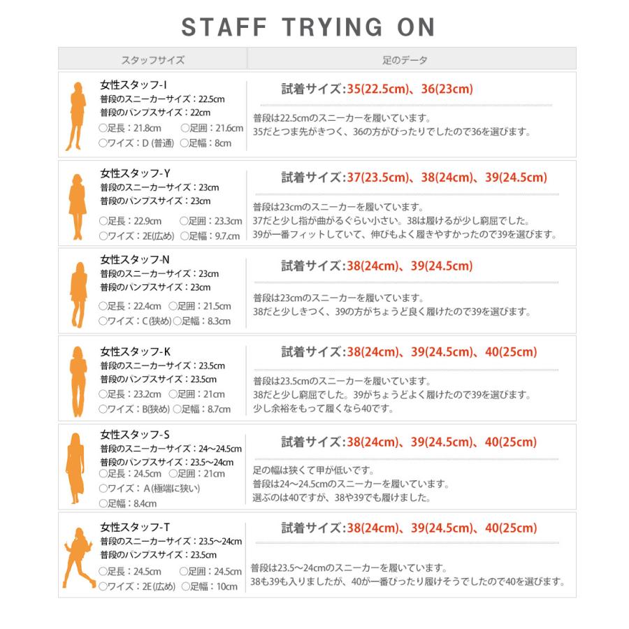 ZBS006staffsize