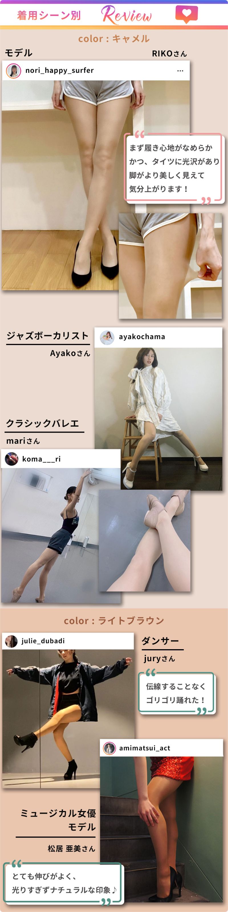 ZD2010A着用レビュー