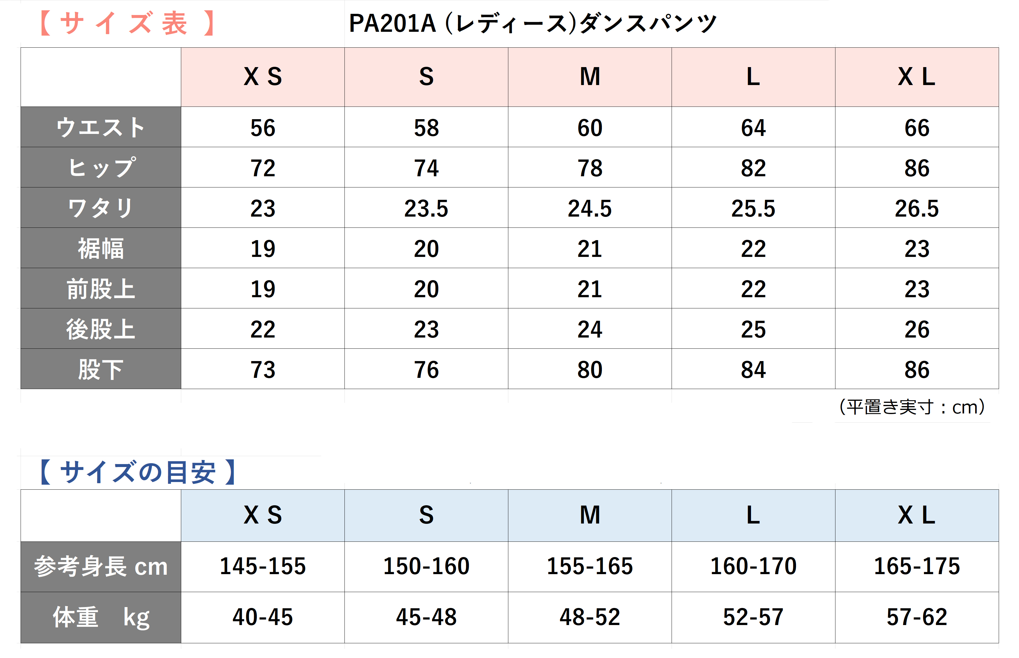 ZD201Aサイズ目安表