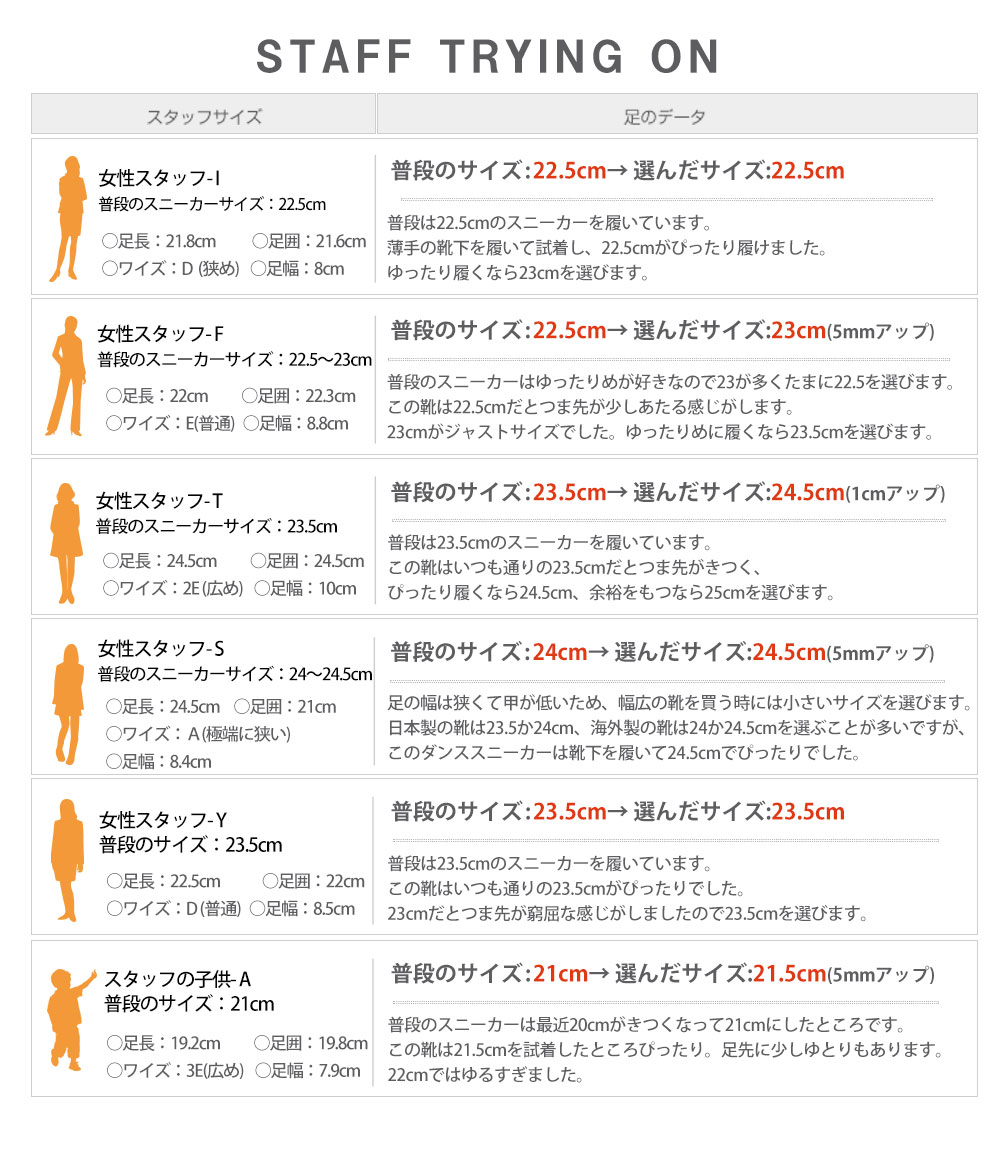 ZDS118-DXサイズ目安表