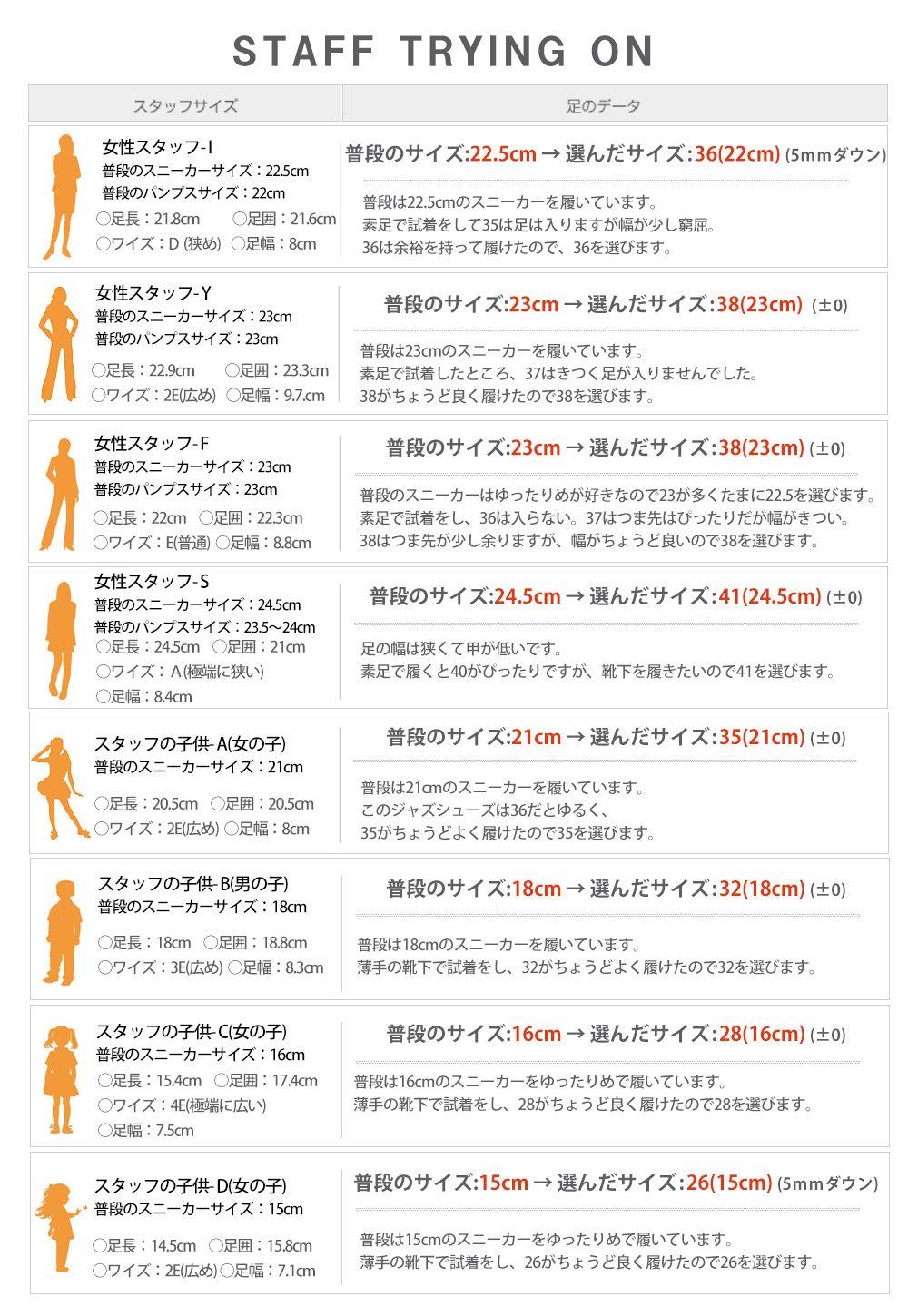 ZEJ5-Gサイズ目安表