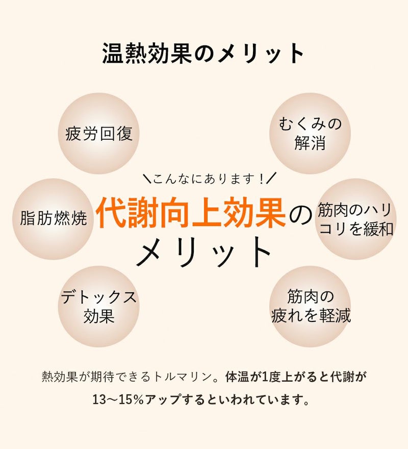 トルマリンバンブーボディタンクトップ|加圧インナータンクキャミソール加圧下着レディースブラトップ着圧タンクトップキャミレディースフィットネス補正下着引き締めトルマリン