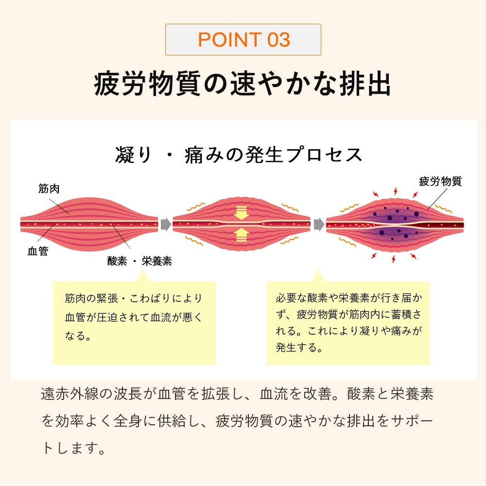 加圧ヒップアップショーツパンツハイウエストシェイパーヒップアップ補正下着補整下着エクササイズ着圧スパッツ加圧女子レディースインナー