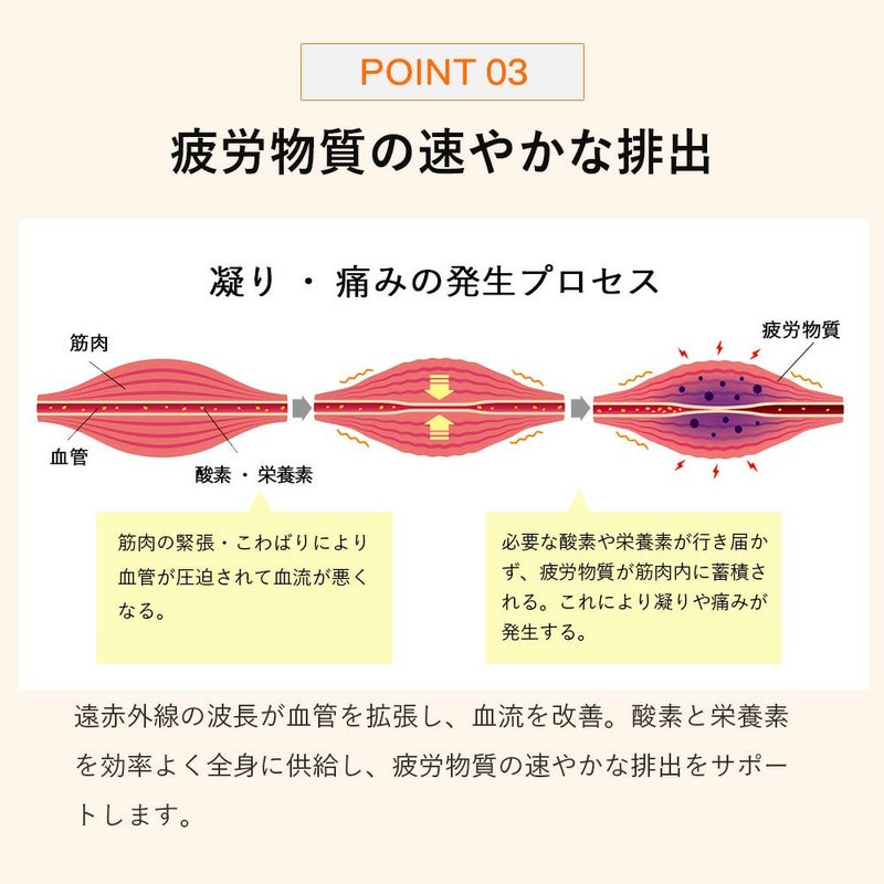 加圧ヒップアップショーツパンツハイウエストシェイパーヒップアップ補正下着補整下着エクササイズ着圧スパッツ加圧女子レディースインナー