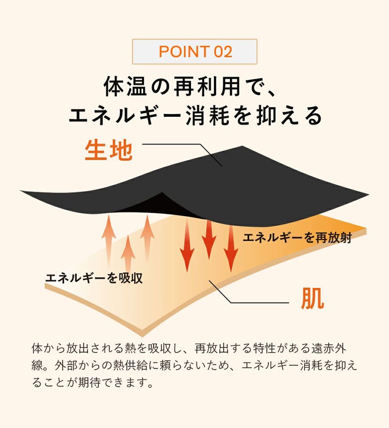 加圧ヒートウエストシェイパーZUMB0439