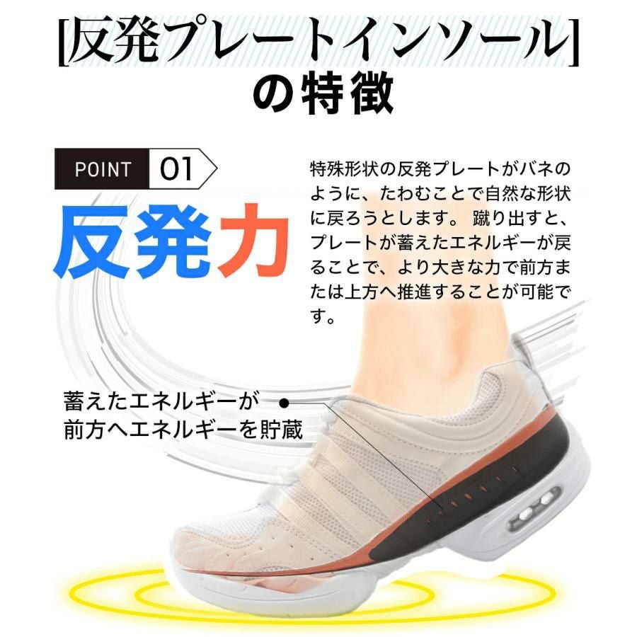プレミアムサポートインソール ZCA-FULLSOLE | Dance-nets 公式