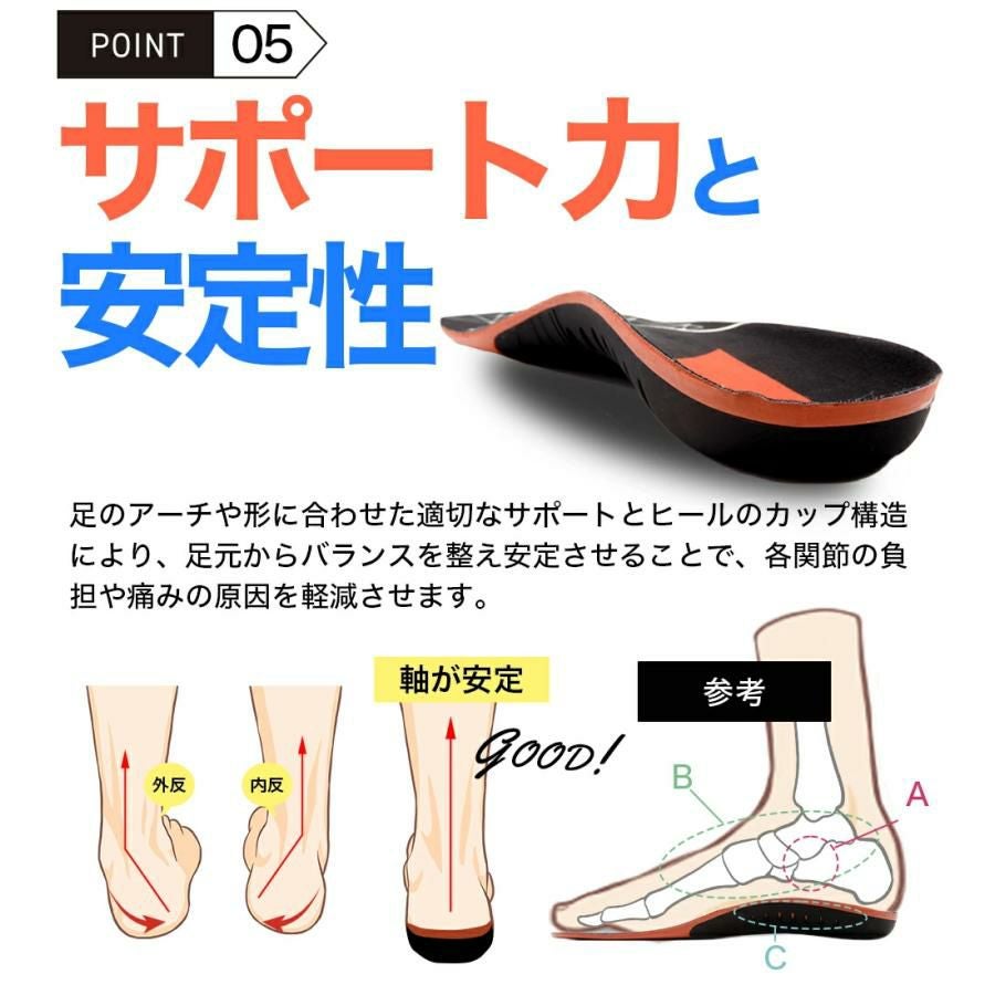 プレミアムサポートインソール ZCA-FULLSOLE | Dance-nets 公式
