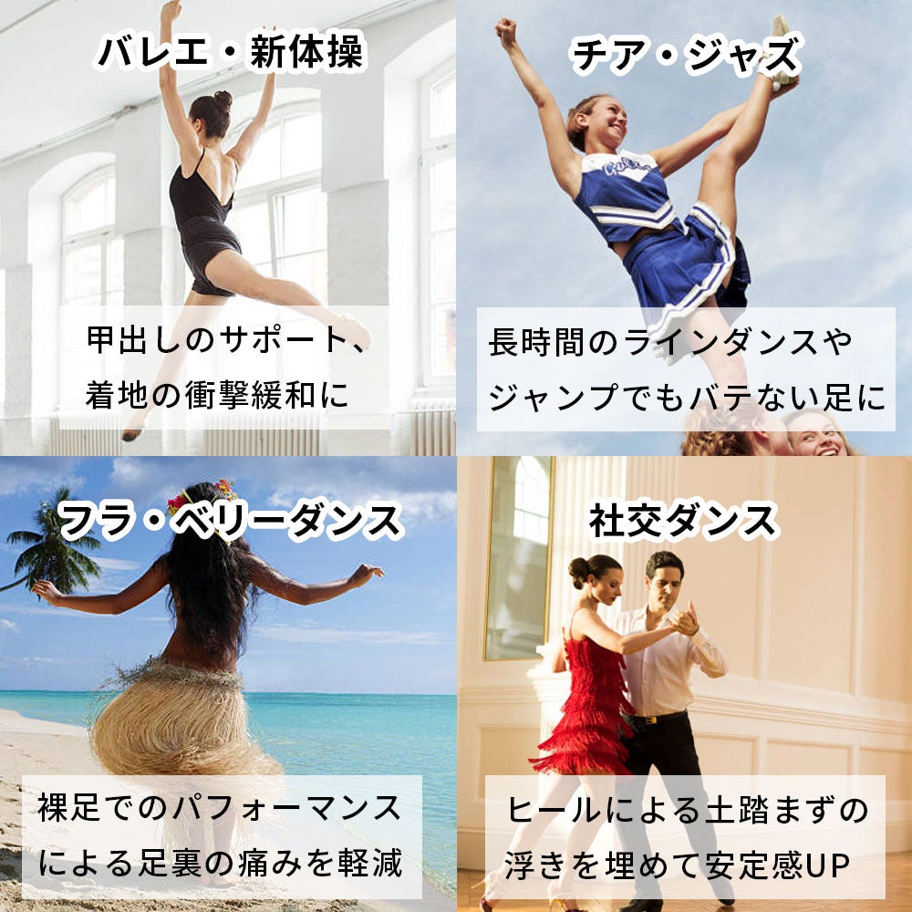 足首サポートプロテクター ZCA-ANKLE3065