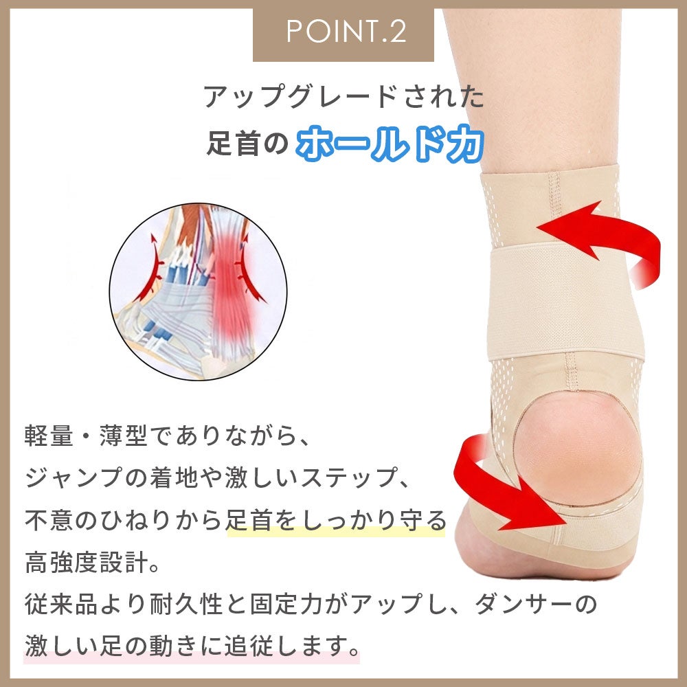 足首サポートプロテクター ZCA-ANKLE3065