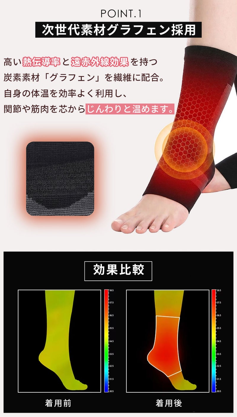 足首サポートプロテクター ZCA-ANKLE3065